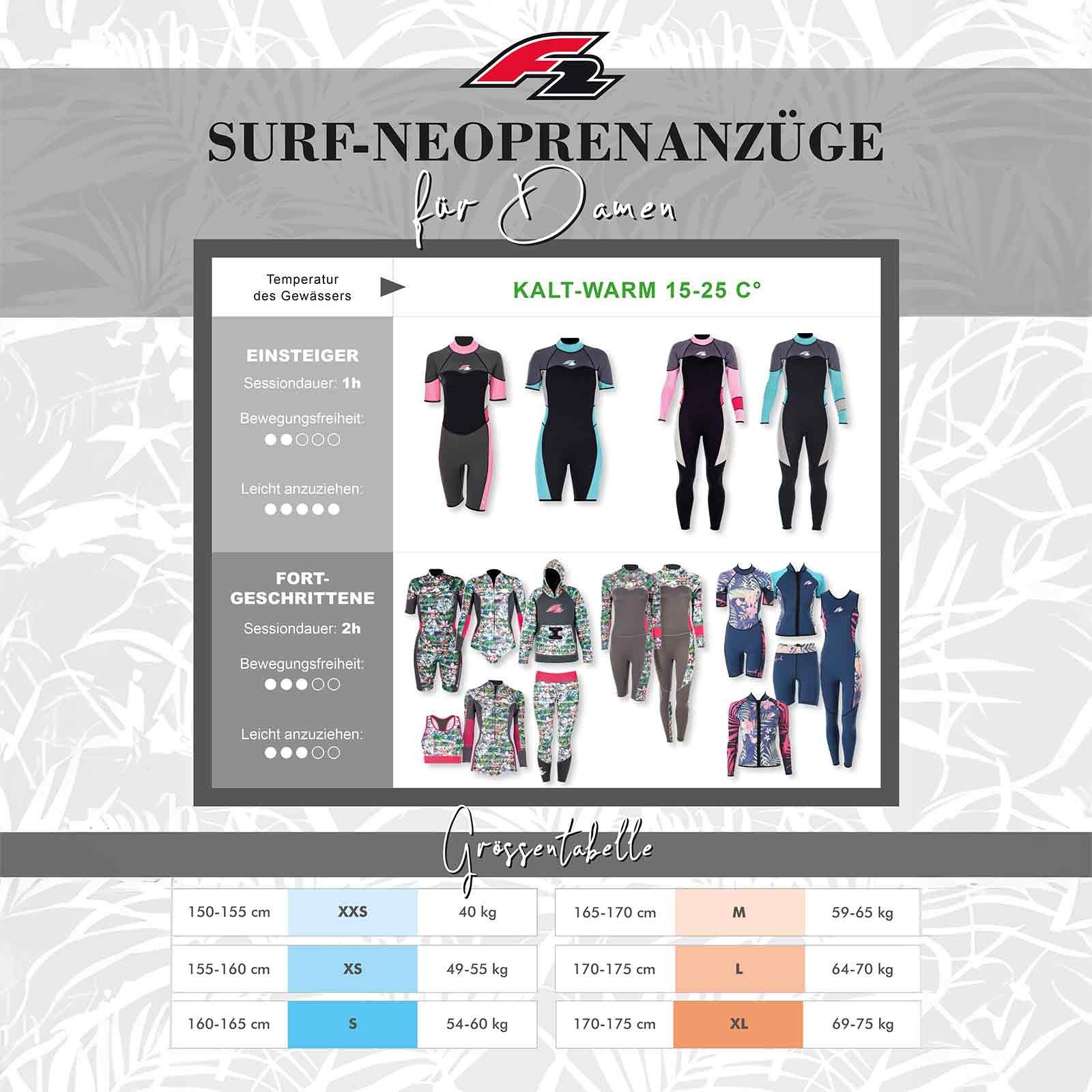 F2 Neoprenanzug F2 Damen Neopren Anzug Happiness Full Suit 2,5mm XXS-XL Größe wählbar