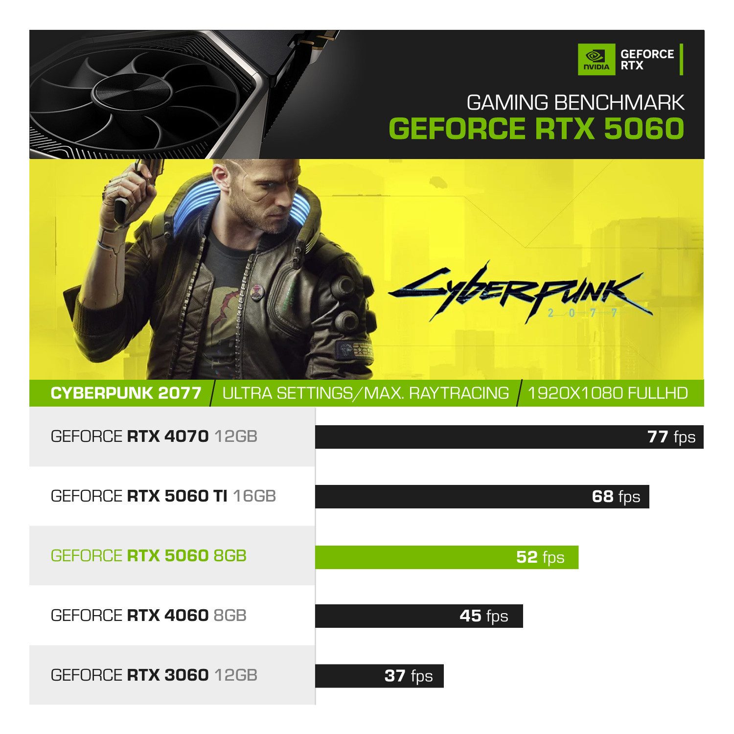 Kiebel Guardian V Gaming-PC (AMD Ryzen 9 AMD Ryzen 9 5900XT, RTX 5060, 32 GB RAM, 1000 GB SSD, Wasserkühlung, WLAN, ARGB-Beleuchtung)