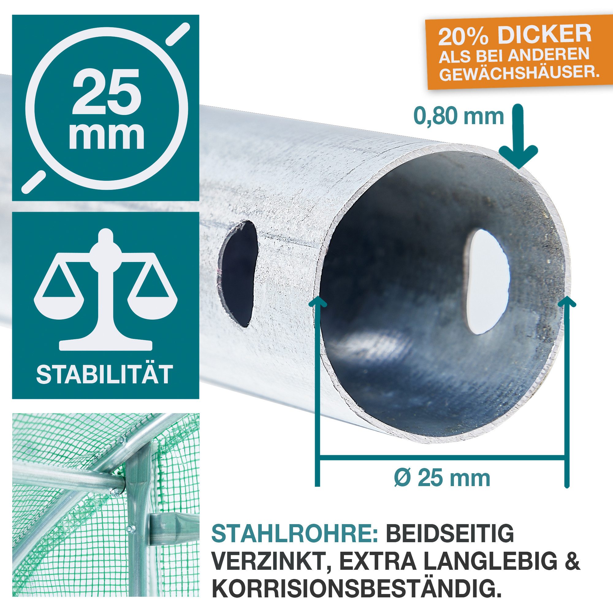 TOM Foliengewächshaus GH-600, GH-1200, ...