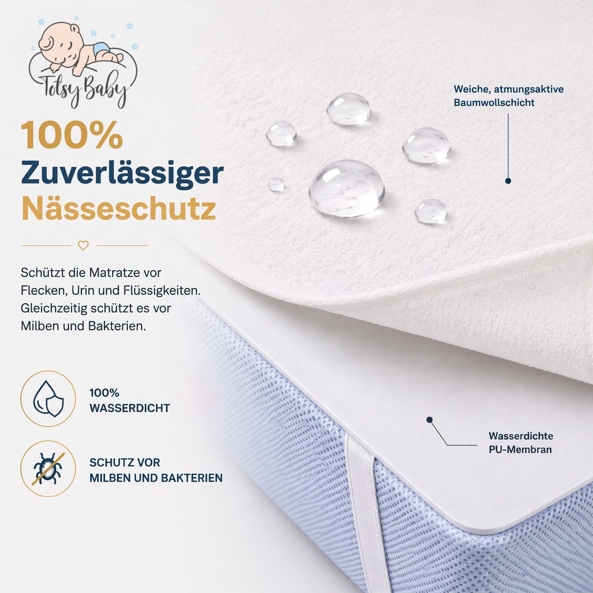 Matratzenschutzbezug Matratzenschoner wasserdichte Matratzenauflage Kinder Bettunterlage Totsy Baby – Bild 3 von 5
