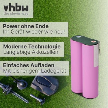 vhbw kompatibel mit Wolf Garten 8824, 8803, BS80 Plus Akku Li-Ion 2500 mAh (7,4 V)