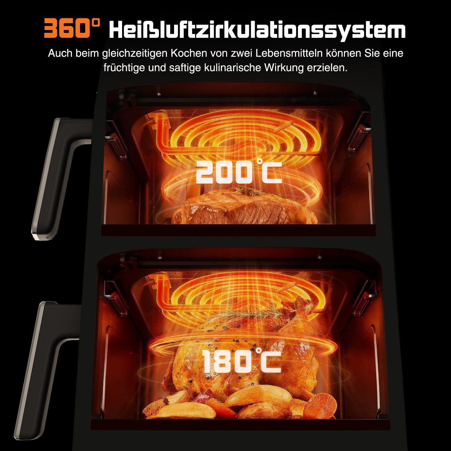 Fukstern Heißluftfritteuse 2 Kammern, Airfryer 11L mit 11 voreingestellte Programme,Touchdisplay, Sichtfenster, Unabhängige Temperaturregelung, 3000 W, Antihaft-Metallkörbe,4.5L+6.5L,fettarmes gesundes Kochen