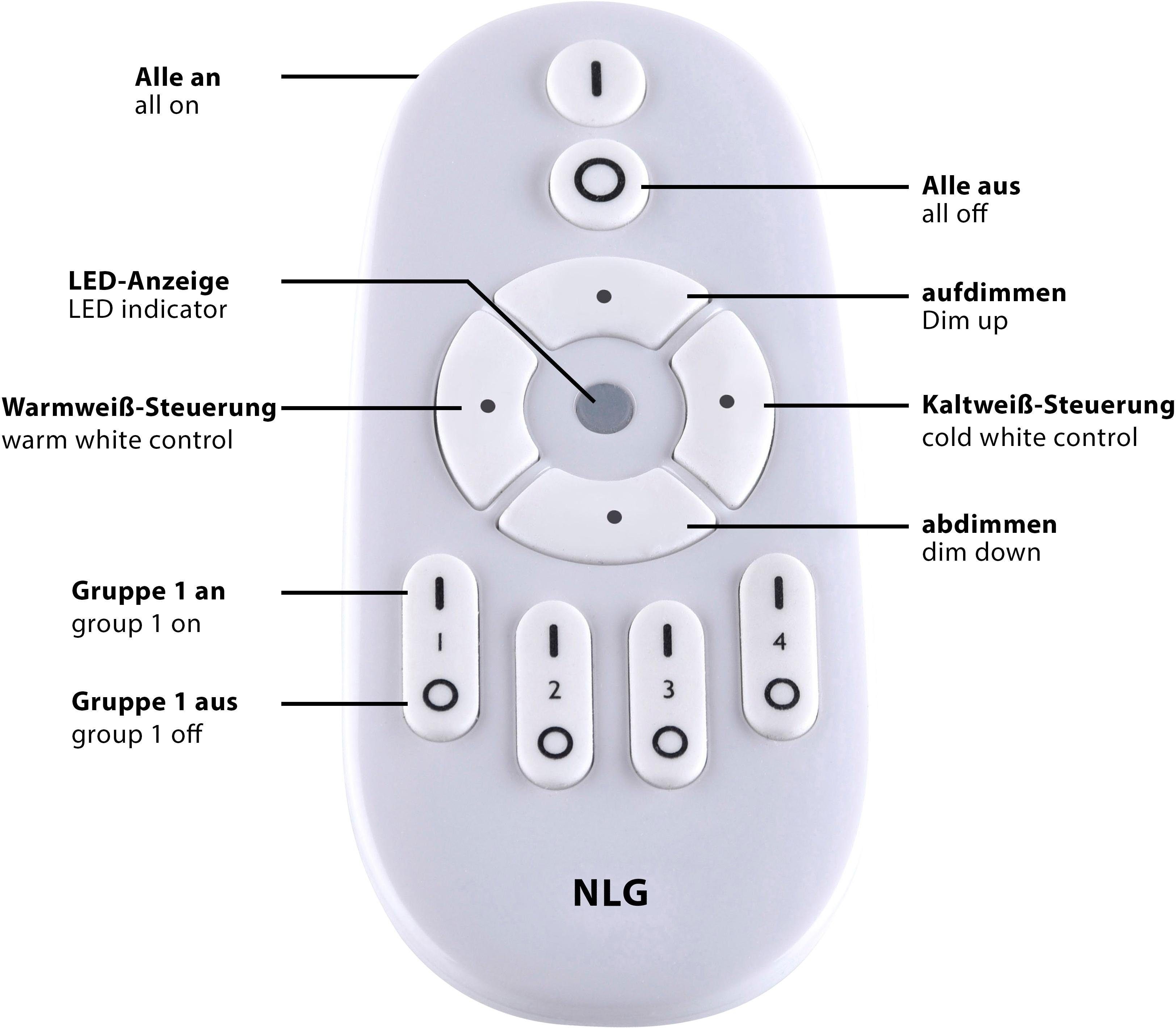 Neuhaus mehrere Dimmfunktion, fest Helligkeitsstufen, LED FRAMELESS, Neutralweiß, über Tageslichtweiß, Deckenleuchte rahmenlos, Dimmbar Memoryfunktion, integriert, Paul Farbtemperaturregelung, Warmweiß, Funkfernbedienung