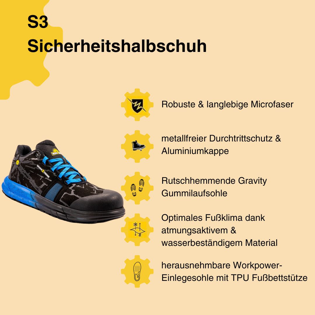 Workpower S3 Bene Sicherheitsschuh mit wasserbeständigem 3D Muster