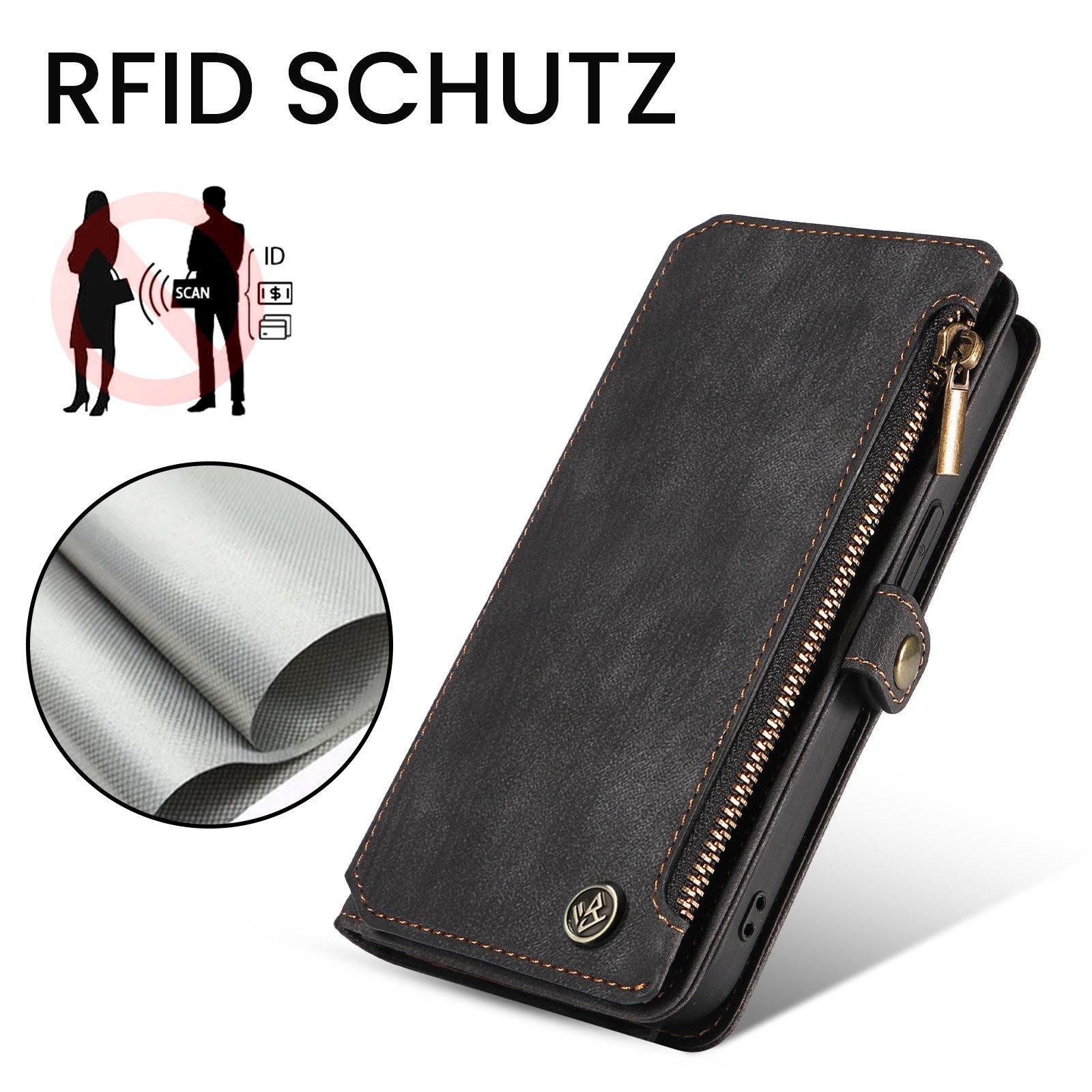 Tec-Expert Handyhülle Geldbörse Hülle mit RFID Schutz für Samsung Galaxy A55 5G 6.6 Zoll, 6.6", Klapphülle Cover Case mit Kartenfach Geldfach Münzfach