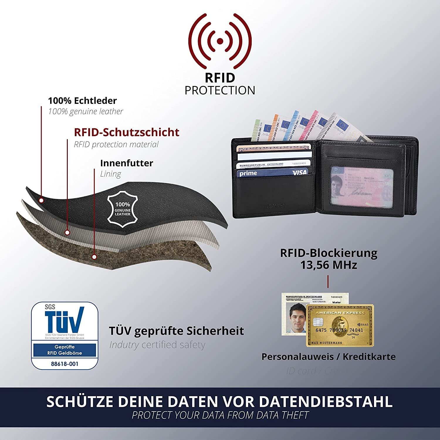 KRONIFY Geldbörse »Zeus«, mit geprüftem RFID- und NFC-Schutz online kaufen  | OTTO