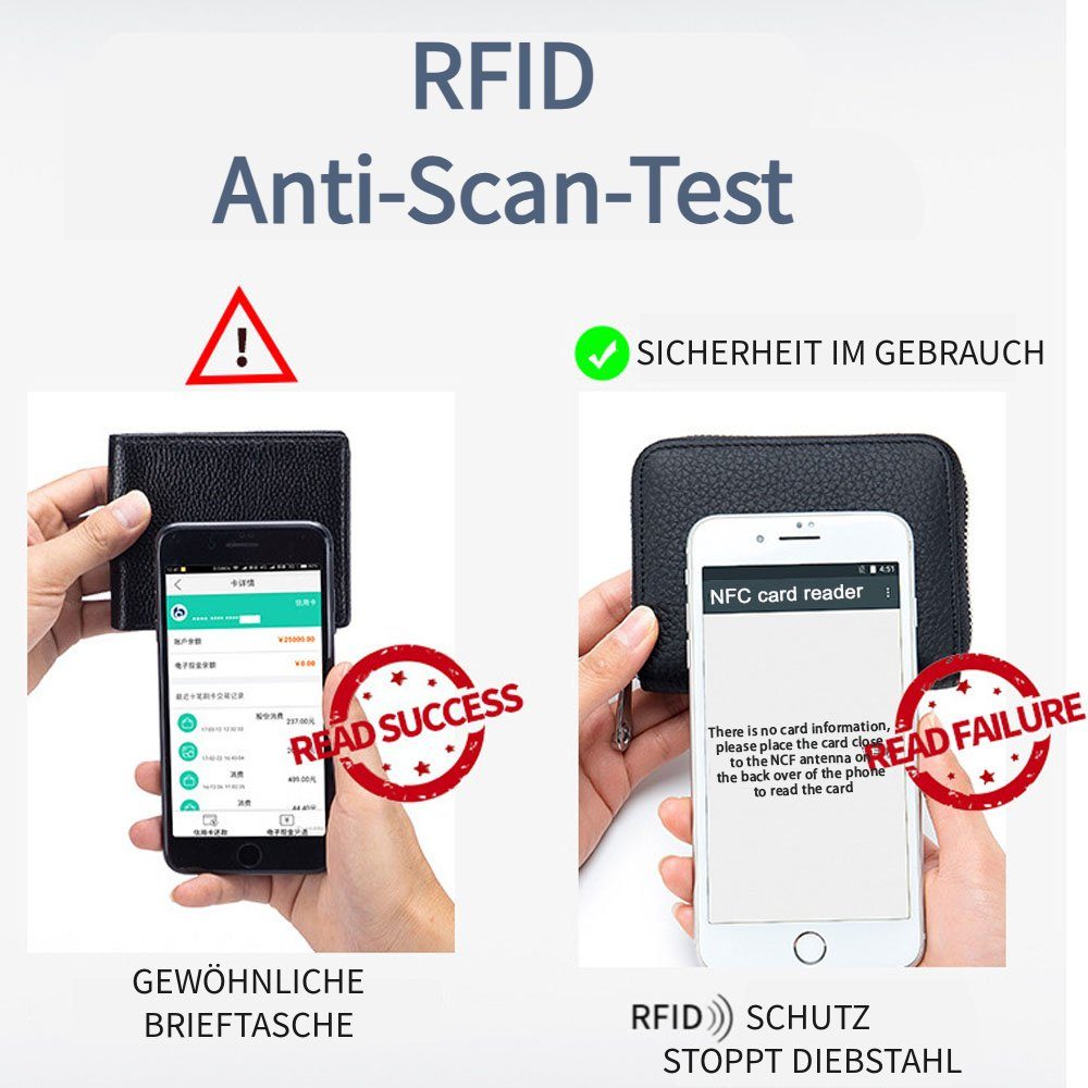 VIVIHEYDAY Geldbörse Kartenetui Damen, RFID-Schutz Kartenhalter Geldbörse, Klein Geldbeutel, Reißverschluss Portemonnaie