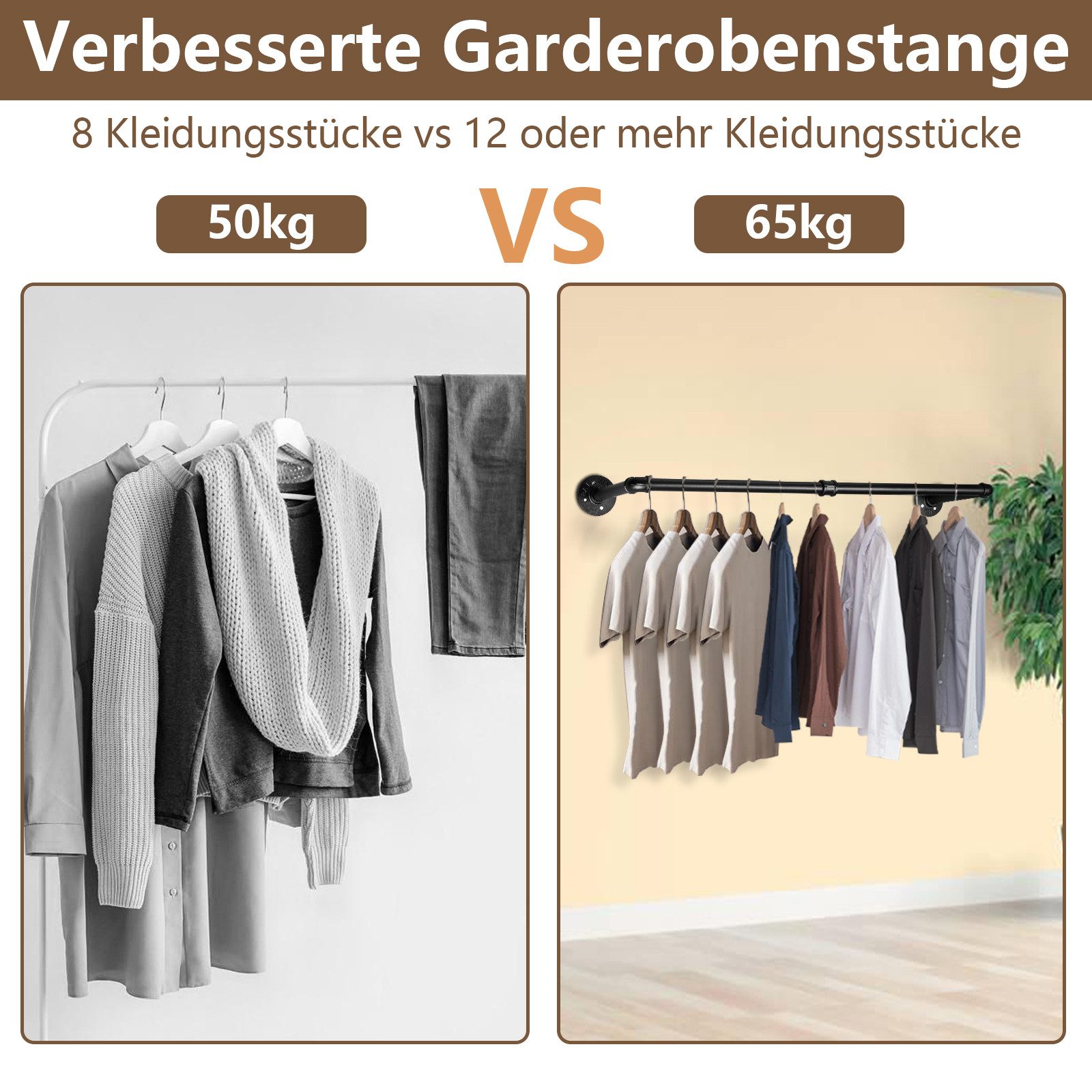 Clanmacy Kleiderstange Garderobenstange Garderobe Kleiderständer 92cm Schwerlast Wandmontage (Wandgarderoben, Garderobenstangen, 1 St., 1x Kleiderstange, 12 Haken, 8 Schrauben, 8 Kunststoffteile), Hohe Belastbarkeit bis 65kg,Einfache Installation, Hängend