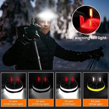 DTC GmbH LED Stirnlampe LED Kopflampe mit 4 Modi USB Camping Superhell, Wasserdichtes LED Stirnlampe für Joggen Lesen Laufen Angeln