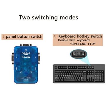Bolwins VGA-Switch D44C KVM Switch Box USB 2.0 VGA PS2 für 2 PC Tastatur Maus Monitor