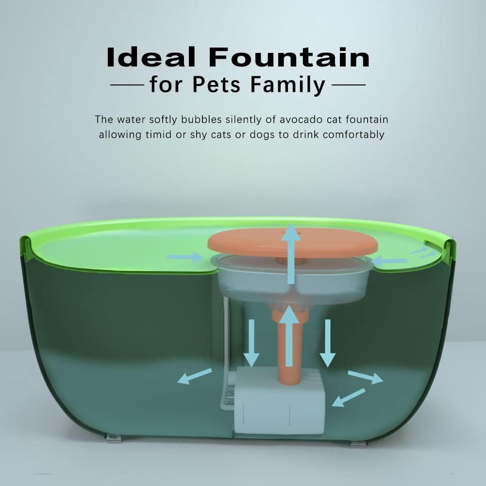 LA CUTE Trinkbrunnen Avocado Katzenbrunnen Trinkbrunnen 2L mit LED, Filter, leise Pumpe 2 l, LED-Wasserstand, 4-fach Filterung, leise Pumpe – perfekt für Katzen