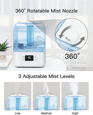 MORENTO Luftreiniger, für 30 m² Räume, Luftreiniger luftqualitätssensor luftfilter pollengeruch safmodus