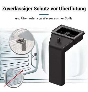 AQUADE Anschlussgarnitur Spülenüberlauf-Anschluss, 1-tlg., für Küchenspülen mit rechteckigem Überlaufloch