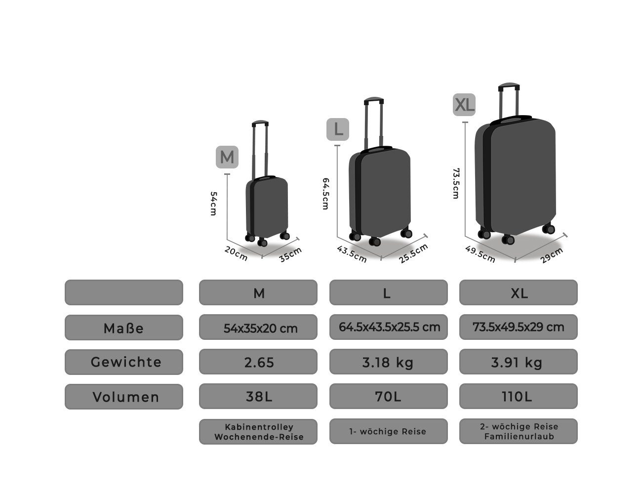 Konform 100% Ginevra Gray Move IATA ABS, Easy Silver 55,Reisekoffer Doppelrollen, Hartschalen-Koffer,360° Hartschalen-Trolley