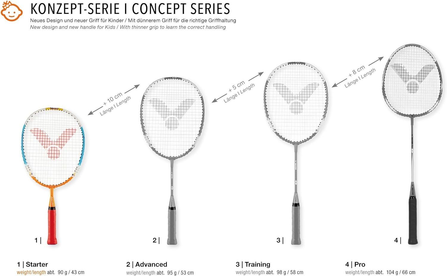 VICTOR Badmintonschläger Starter