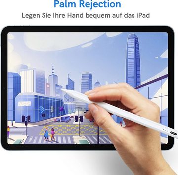 REDOM Eingabestift Stift Stylus Pen Touchstift Pencil Touchscreen f. Apple iPad 2018-2023 (Hochpräzise Handflächenerkennung 3 LED-Anzeige Neigungsempfindlich) Magnetisches Pen Kompatibel mit iPad iPad Pro iPad Mini iPad Air