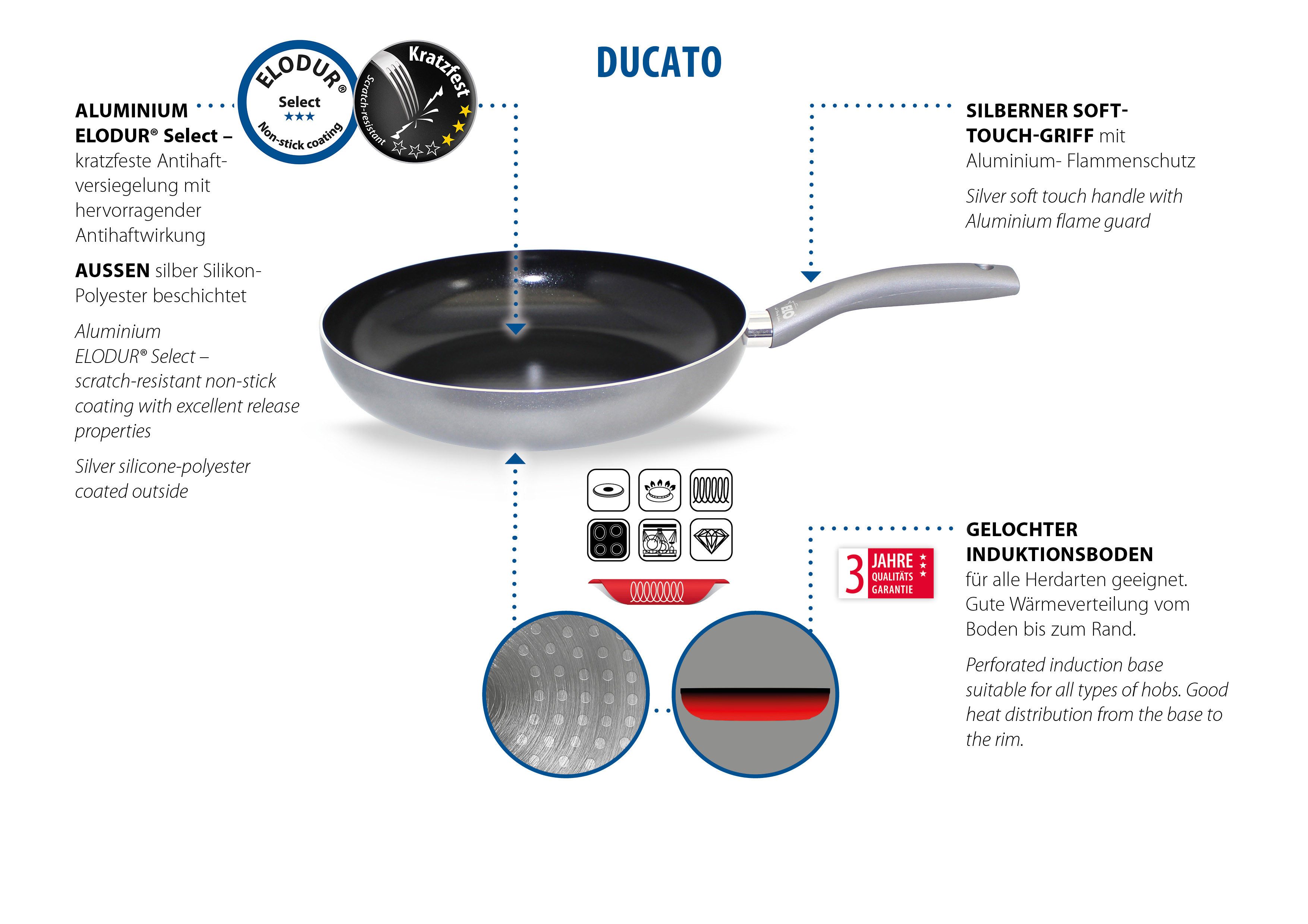 Elo Bratpfanne Ducato, Aluminium (1-tlg), Für alle Herdarten geeignet, inkl. Induktion