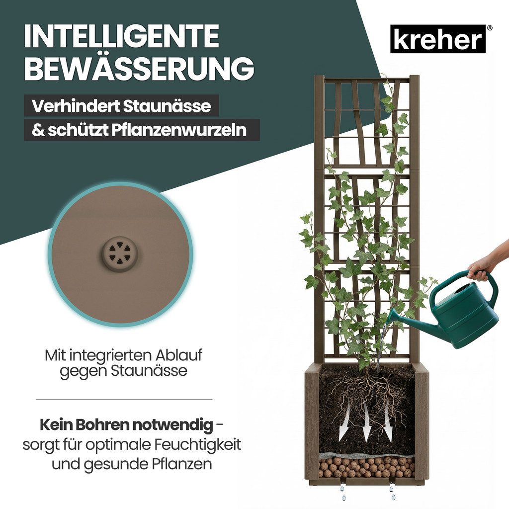 Kreher Spalier 'Ethica' in Struktur Optik (schmale Version) in ...