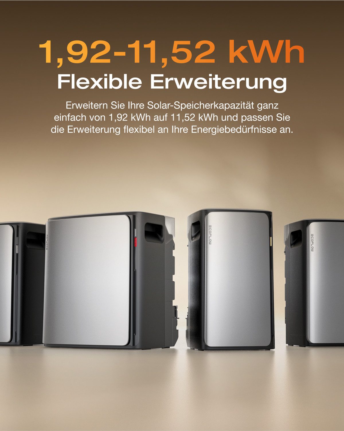 Ecoflow Balkonkraftwerk ECOFLOW STREAM AC 0% VAT, Balkonkraftwerk mit Speicher, 1,92kWh