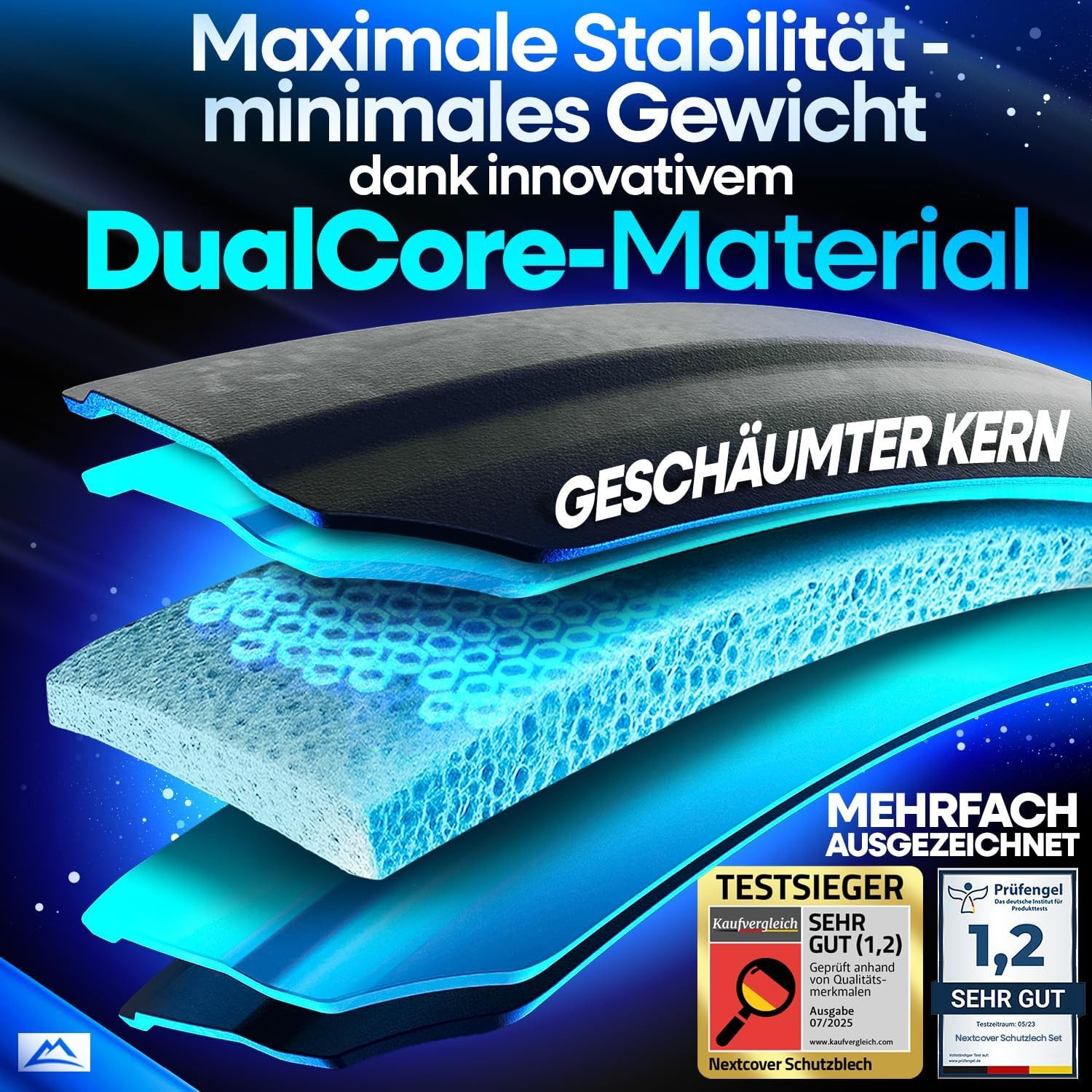 Nextcover Schutzblech NEXTCOVER® Fahrrad Schutzblech