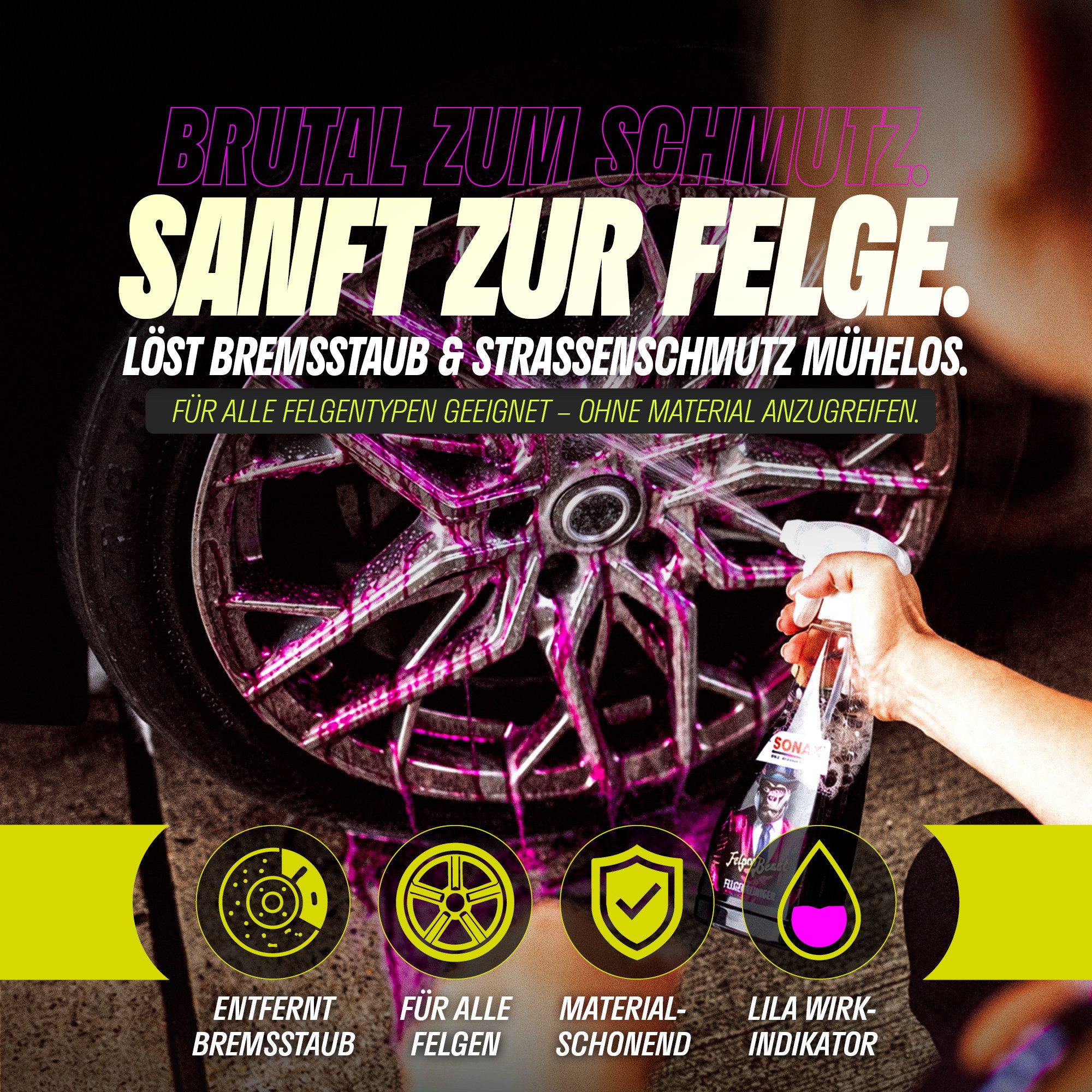 Sonax Felgenreinigung & Versiegelung Set Felgenreiniger (Set, [5-St. Felgenreinigungs- und Versiegelungsset SONAX Felgenreinigungsset und Versiegelungsset)
