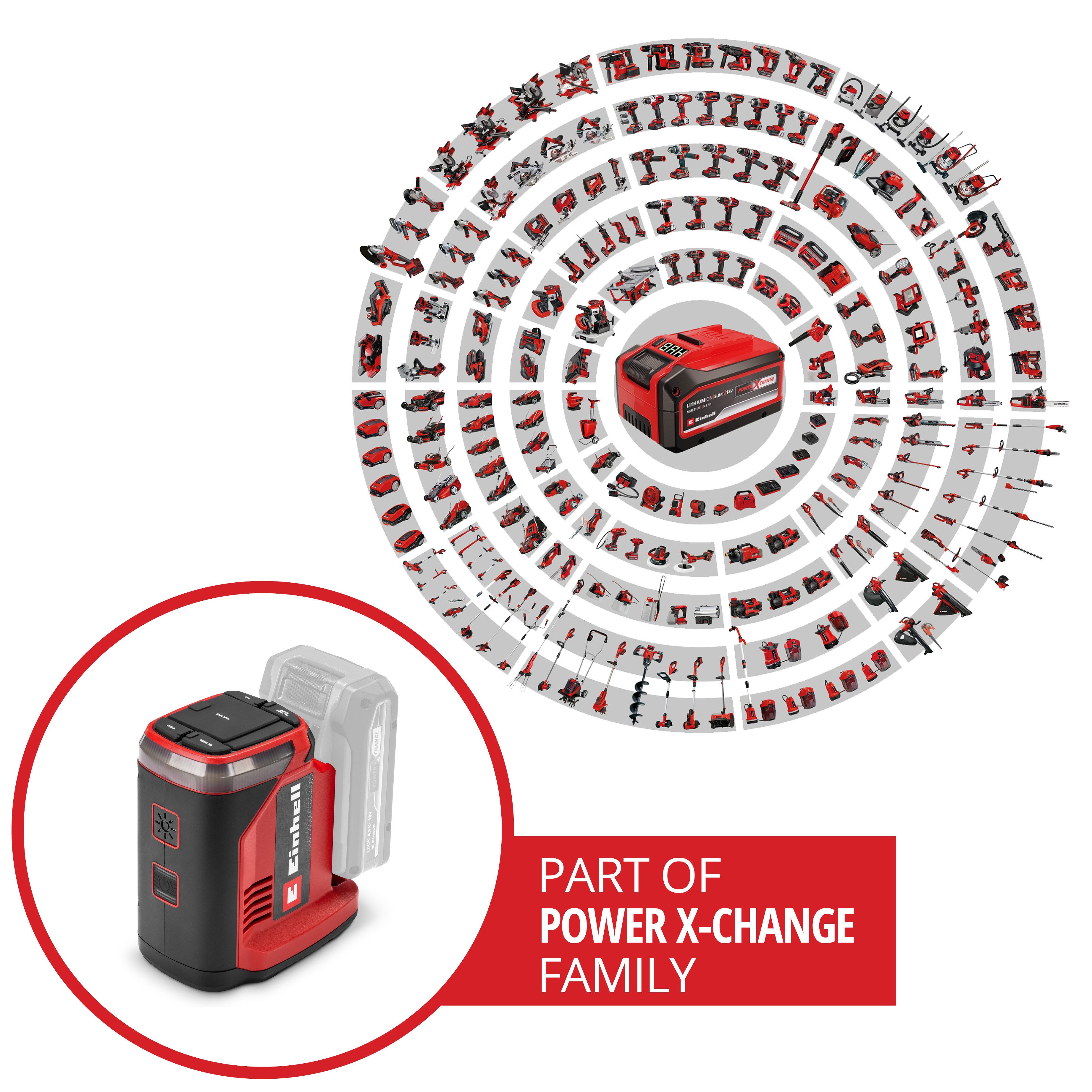 Einhell TE-ES 18/150/1 Li-C-Solo Cordless Power Station, without battery and charger
