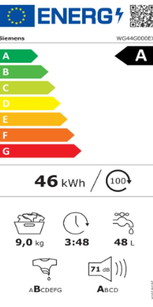 Energieeffizienzklasse: 