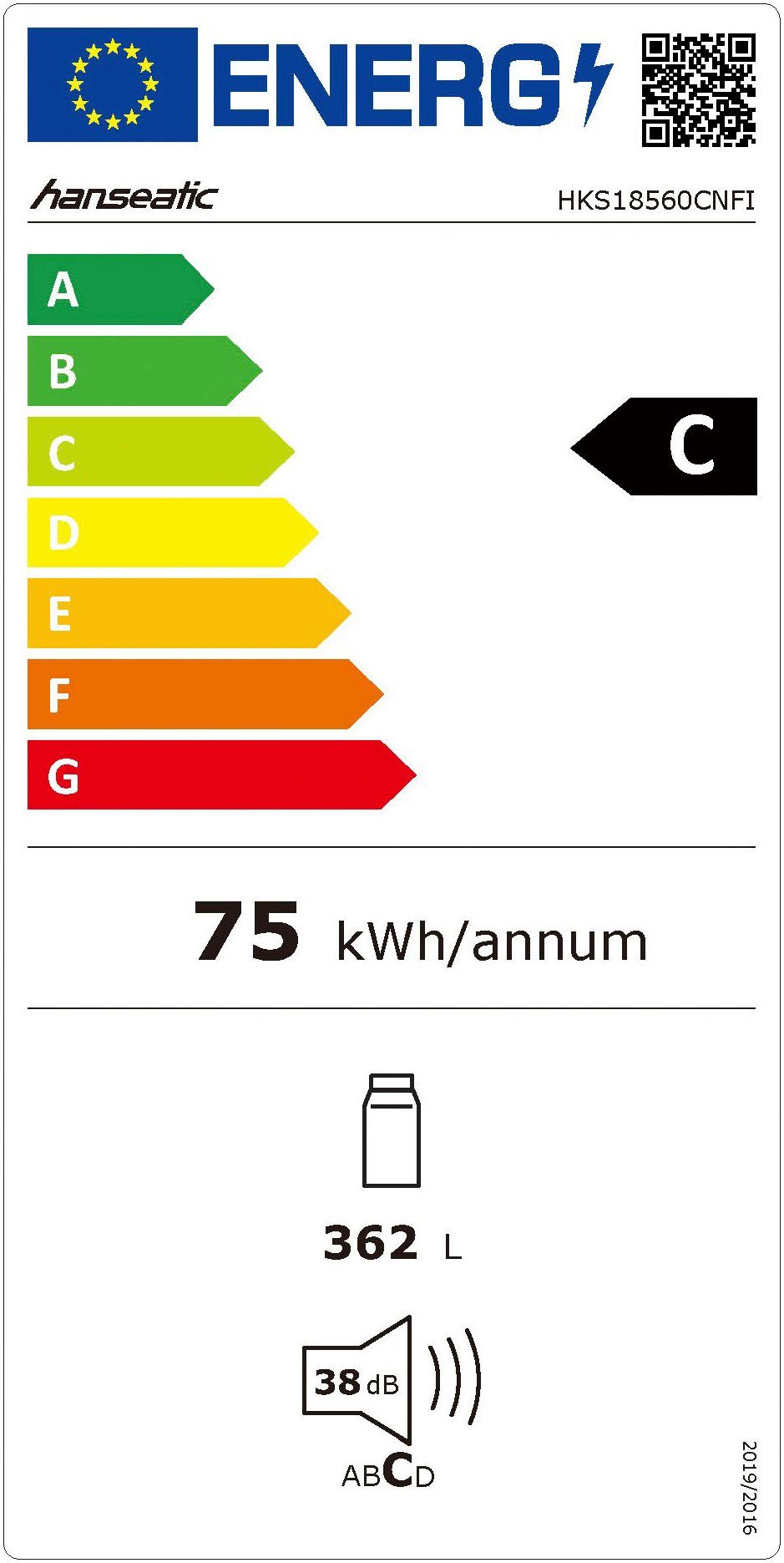 Energieeffizienzklasse: 