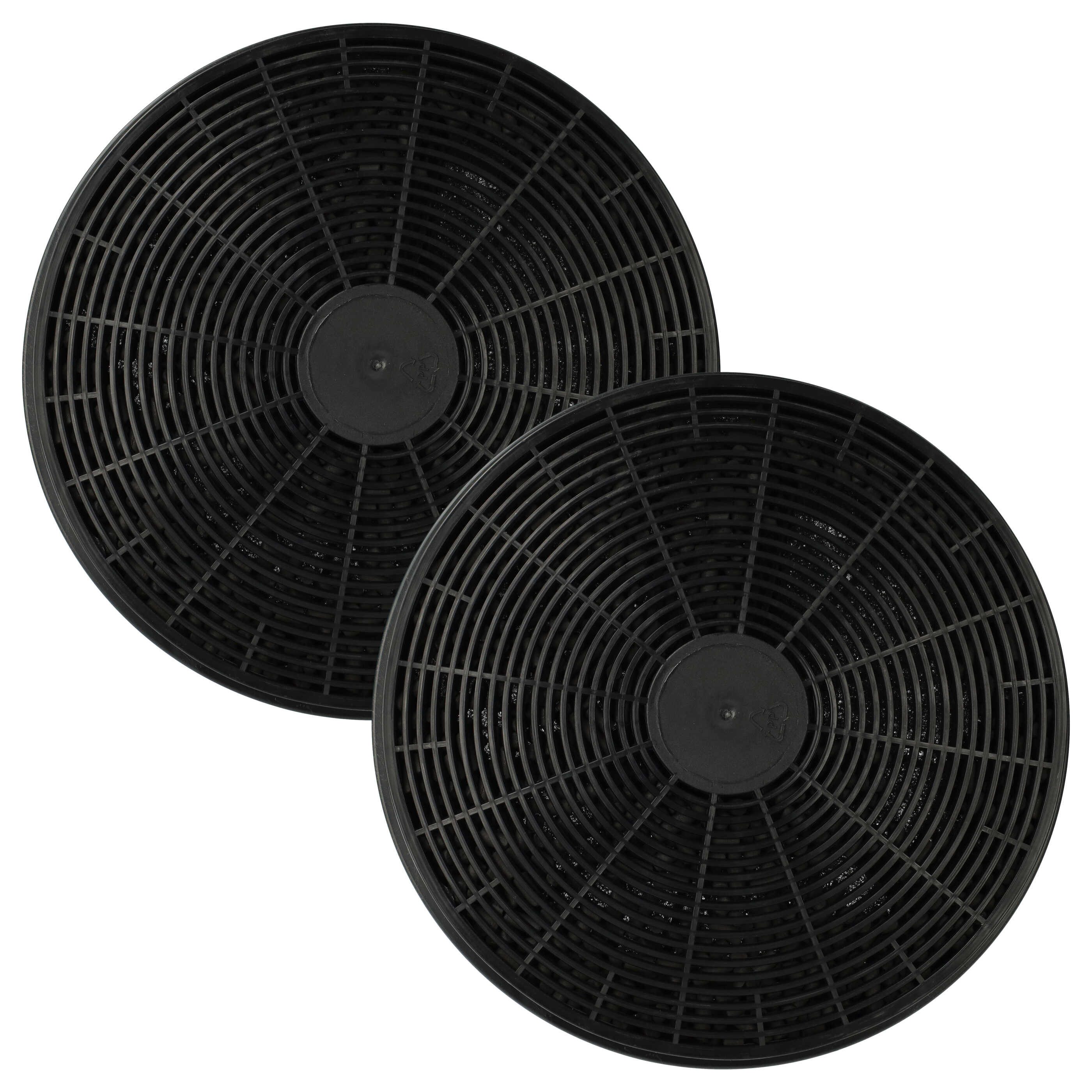 Aktivkohlefilter passend für Respekta CH 22035 IXA, CH 22098-90 IXB, CH22078IX