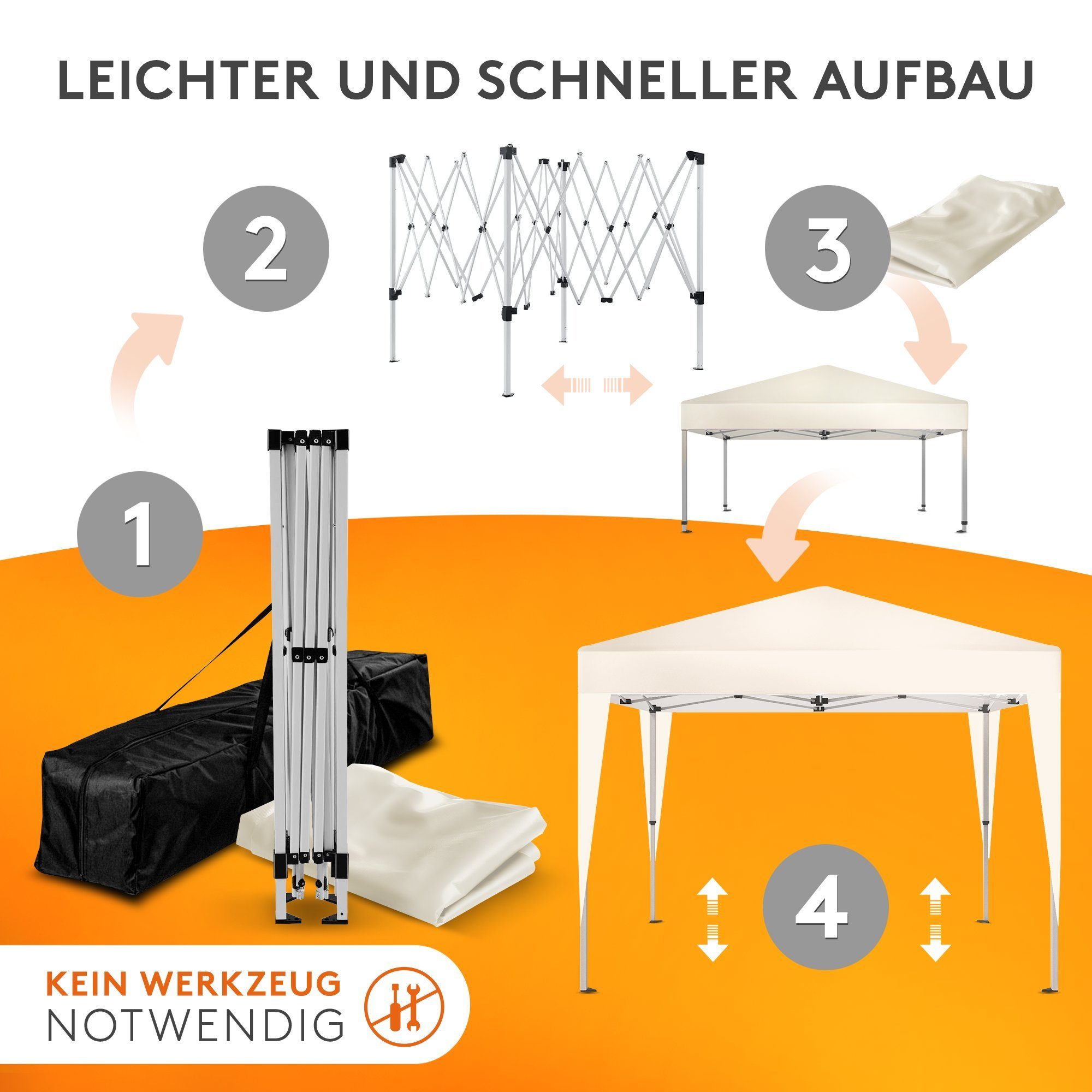 Kronenburg Partyzelt Faltpavillon 2x2 m wasserdicht - Partyzelt stabil, UV-Schutz 50+, mit 0 Seitenteilen, Wetterfester Schutz, Leichter Aufbau, Inklusive Tragetasche & Zubehör