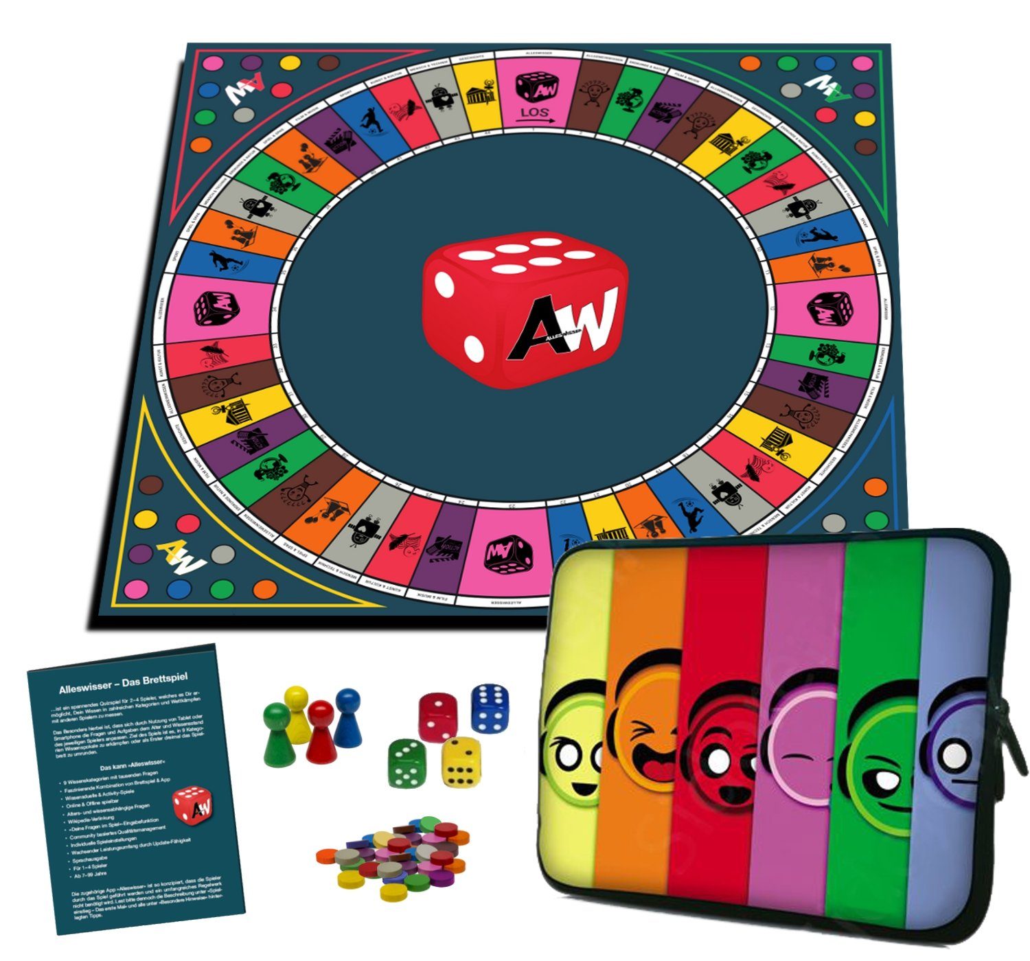 ALLESWISSER Spiel Interaktives Quiz-, Wissens-, Familienspiel mit App für iOS & Android, Всеswisser - Das Brettspiel
