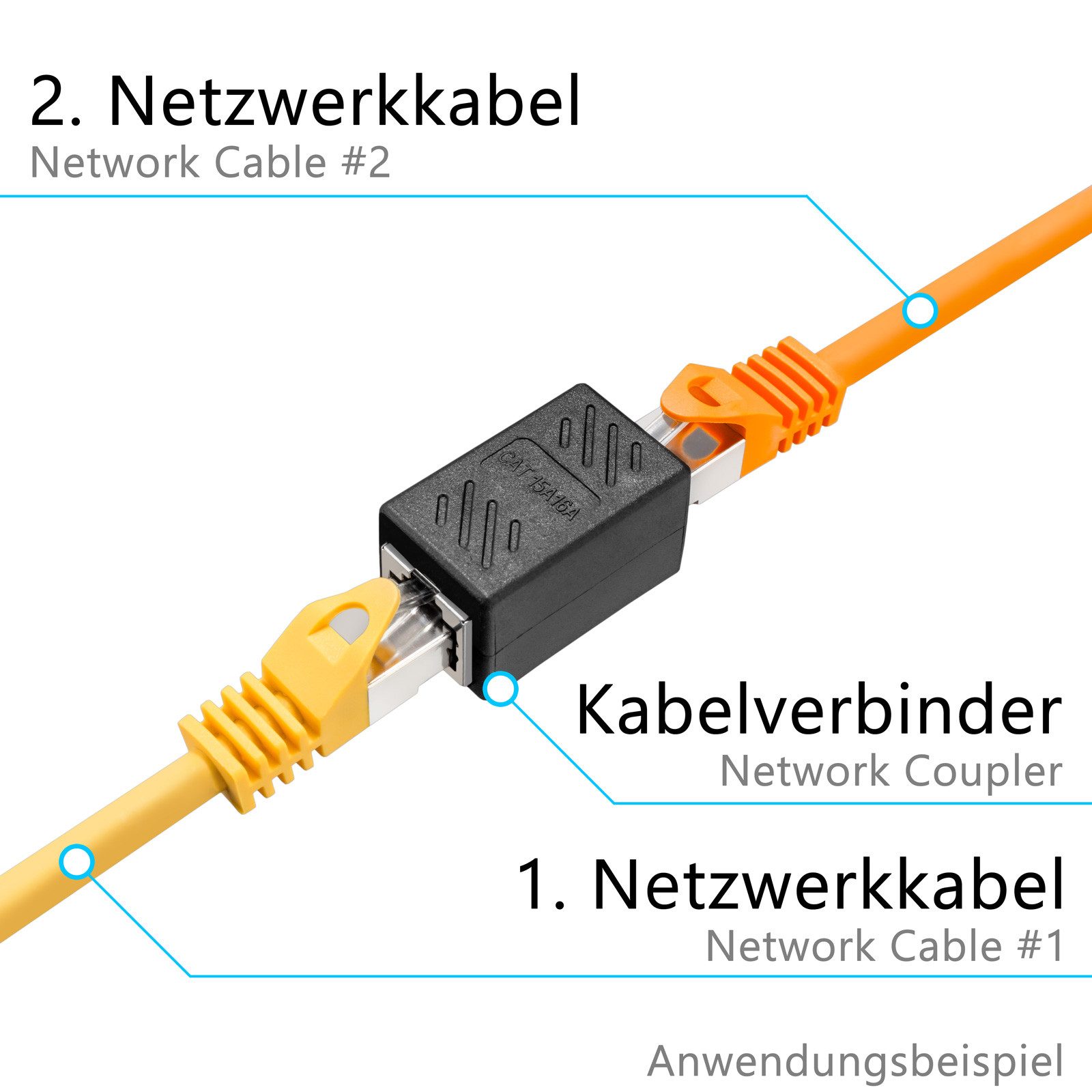 HB-DIGITAL Kabelverbinder-Sortiment RJ45 Verbinder CAT.6a, für die Verwendung in geschlossenen Räumlichkeiten geeignet (Indoor) – Bild 5 von 5