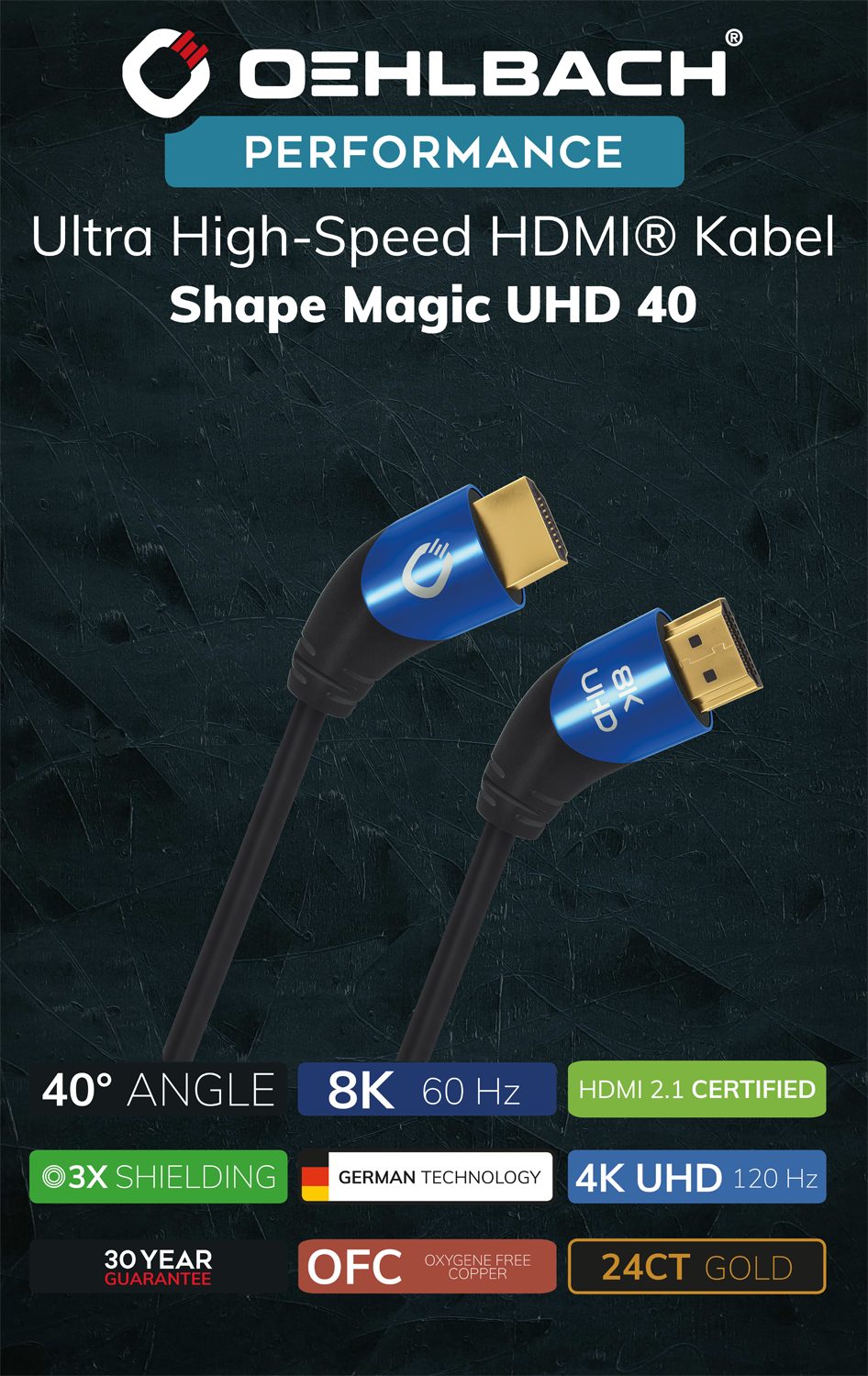 HDMI Ultra 40 UHD 40° cm) High-Speed Oehlbach Stecker (100 mit Kabel Schwarz HDMI, HDMI® HDMI-Kabel, Magic Shape