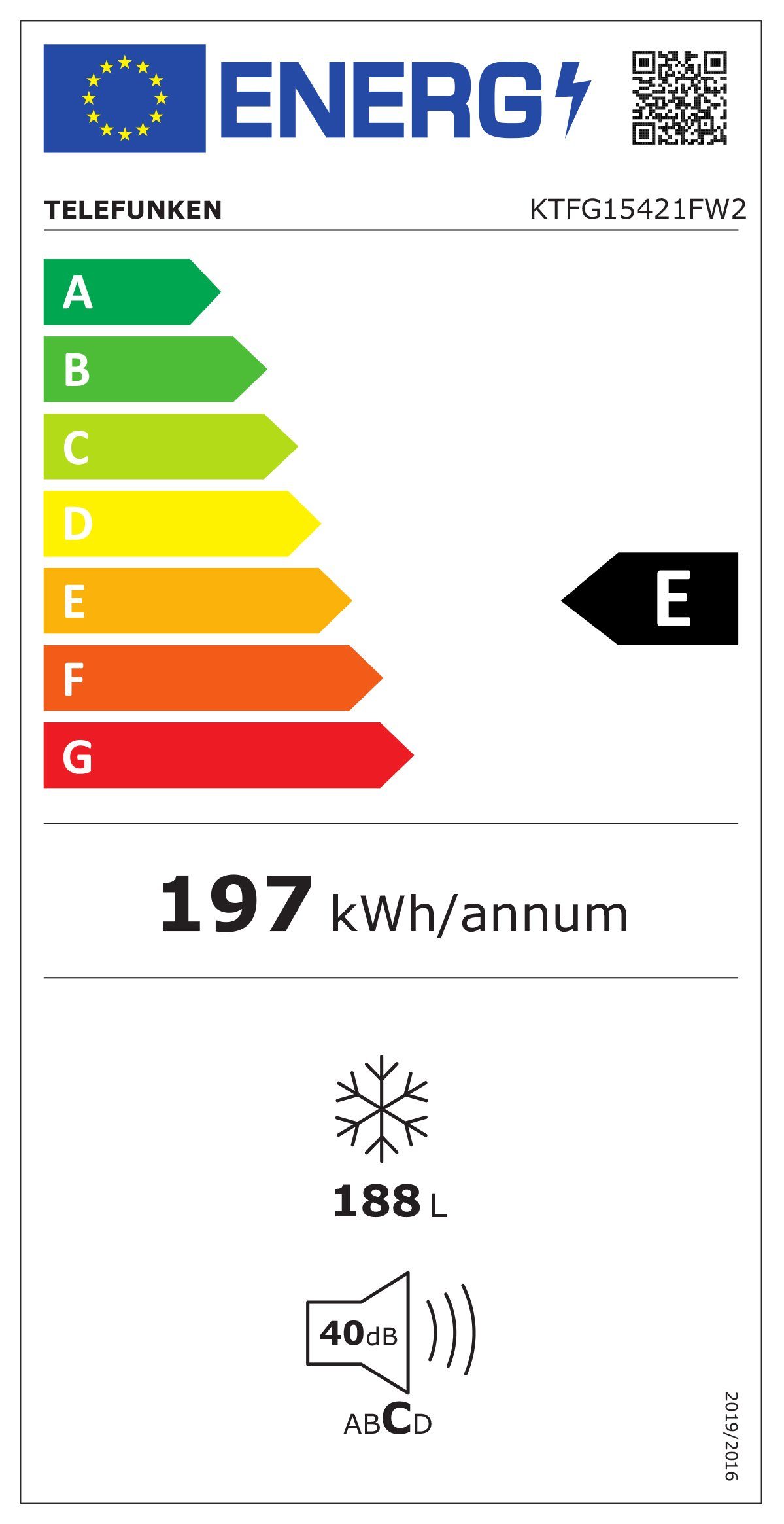 Energieeffizienzklasse: 