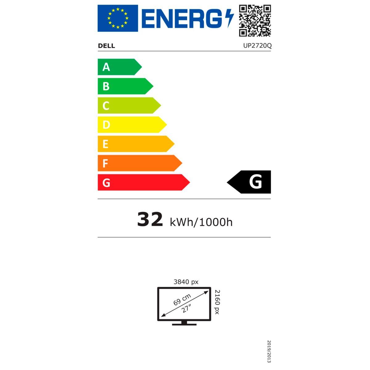 Energieeffizienzklasse: 