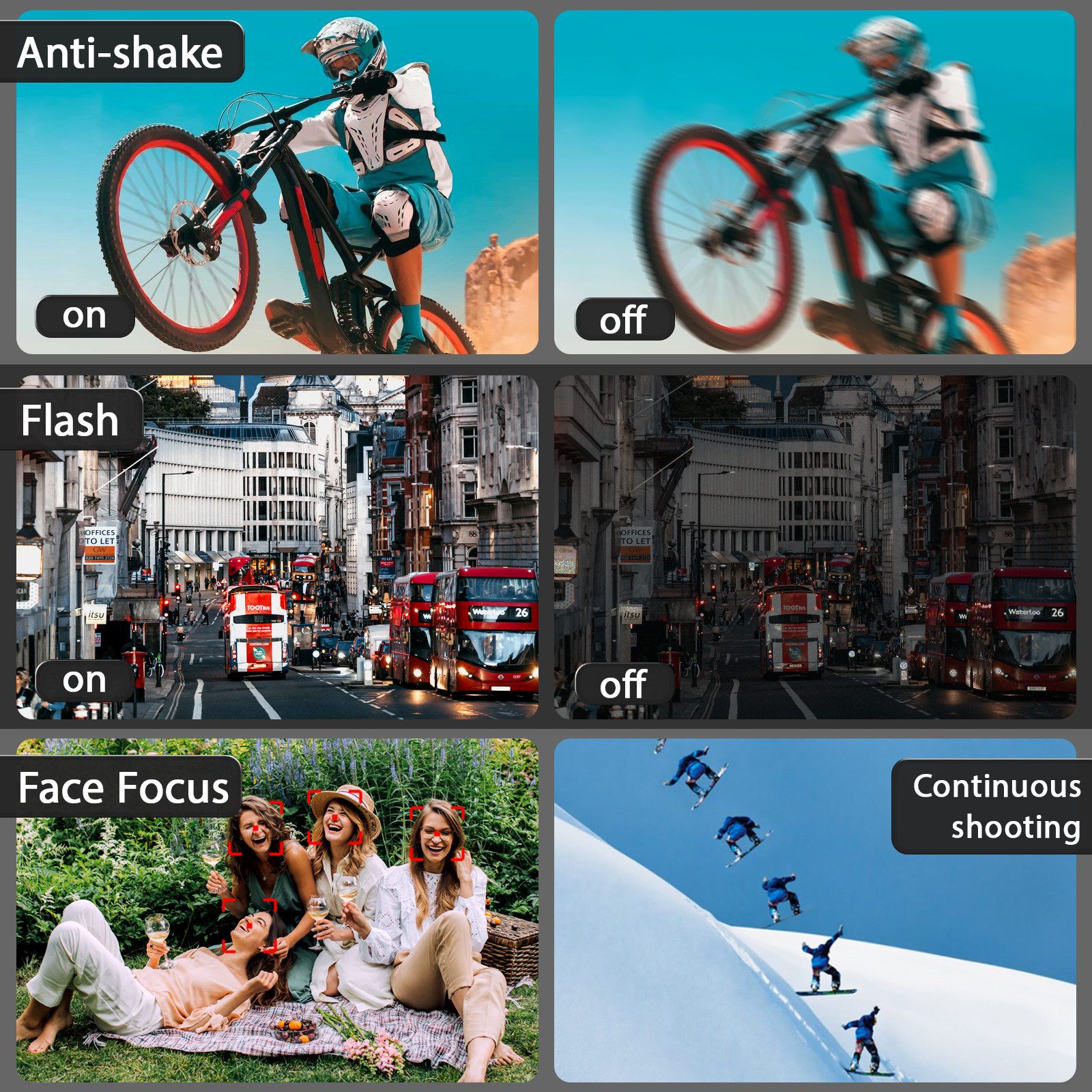 Fine Life Pro 48MP Digital Camera, 4K HD 1080P Photo Camera, Kompaktkamera (inkl. Built-in 7 Colour Filters, 18X Digital Zoom with, Two Cameras on the Front and Back, 64GB TF Card, WiFi Functionality)