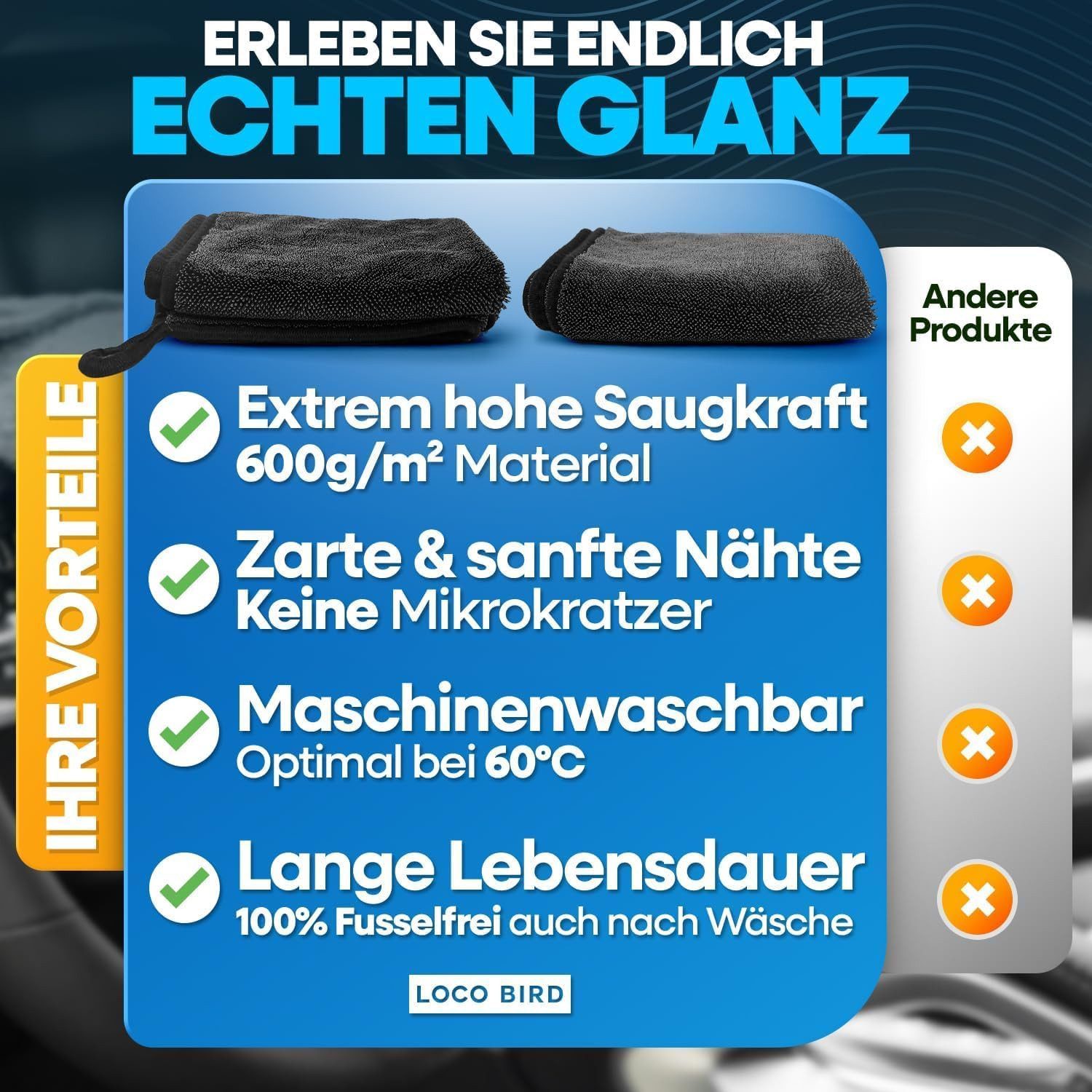 Loco Bird Trockentuch Dusche 600GSM, Fast Dry Microfaser Putztuch für Badezimmer Mikrofasertuch (40x60 cm, 3-tlg., Microfasertuch in grau - Auto Trockentücher x – Bild 4 von 5