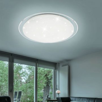 etc-shop LED Deckenleuchte, LED-Leuchtmittel fest verbaut, Kaltweiß, Warmweiß, Neutralweiß, Tageslichtweiß, Farbwechsel, LED Decken Lampe Wohn Zimmer Fernbedienung Sternen Himmel