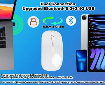 KeautFair Tragbares kabelloses Bluetooth 2,4 G Tastatur- und Maus-Set, Dual AZERTY FR Layout wiederaufladbar leise 1200 DPI Reisen