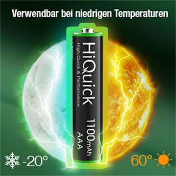 HiQuick Akku AAA Mignon 1110mAh NiMH 1,2V-Batterien wiederaufladbar 4 Stück Akku 1100 mAh (1.2 V)