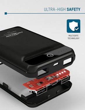 ANSMANN AG Mini Powerbank 10000 mAh/ 2.1A Ausgang, 2 USB Ports, Anzeige Powerbank 10000 mAh (3.7 V)