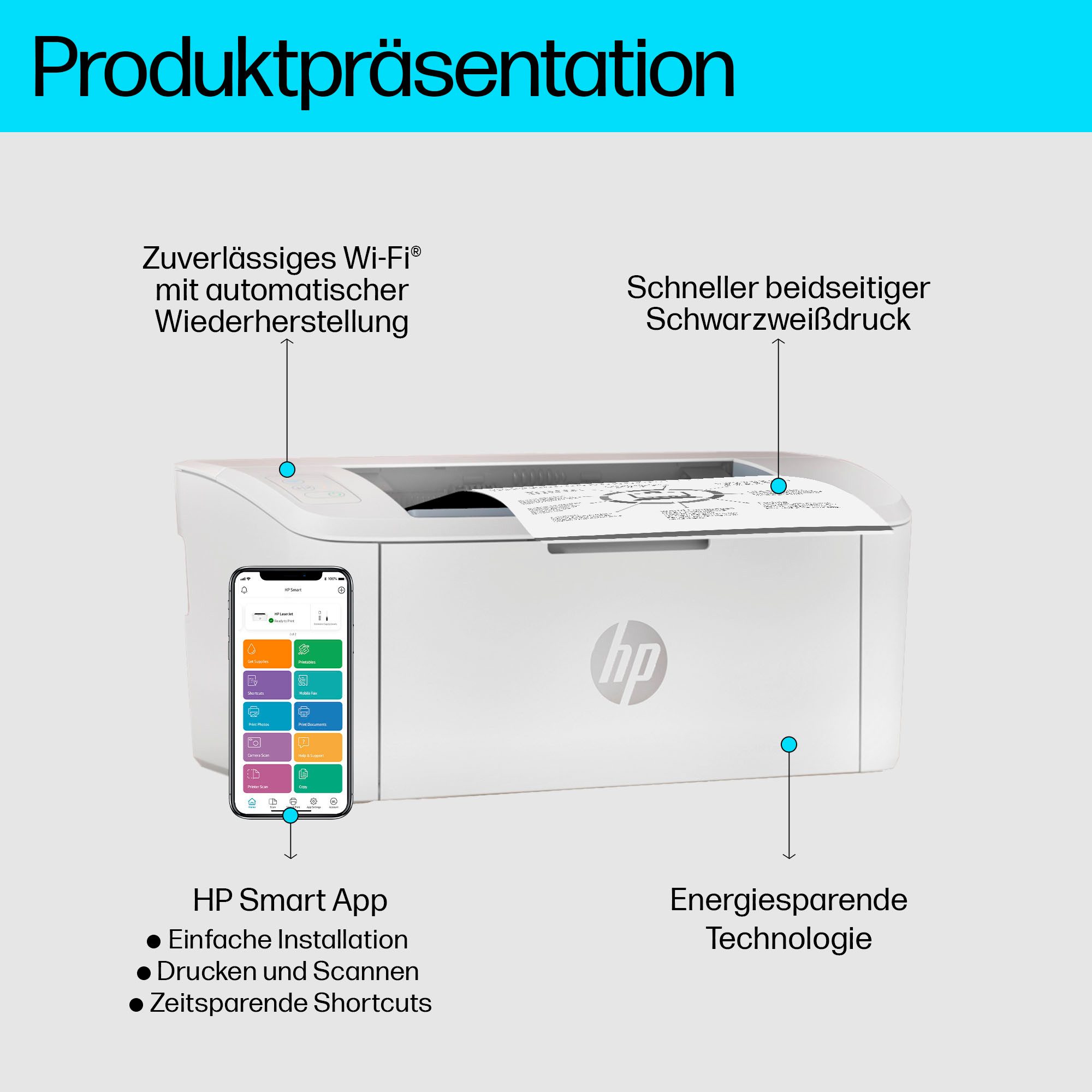 HP LaserJet M110w Schwarz-Weiß Laserdrucker, (Bluetooth, WLAN (Wi-Fi), Wi-Fi Direct)