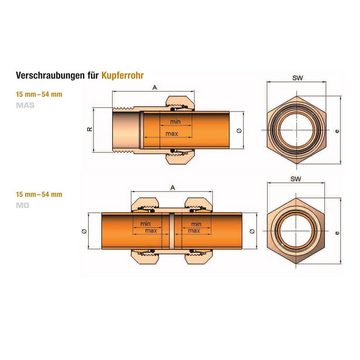 GEBO Gewindefitting Messing Klemmverbinder Verschraubung 1 1/4" Zoll AG x 35mm Kupferrohr