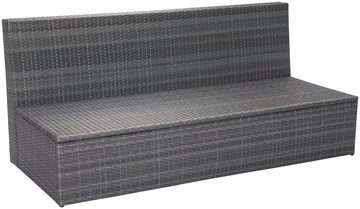 KONIFERA Gartenlounge-Set Florida, (Set, 27-tlg., 2x2erSofa,1x3er Sofa,2xSessel,2xHocker,3xTisch, inkl. Auflagen), Inkl. Schutzhülle, individuell aufstellbar, Aluminium, Polyrattan