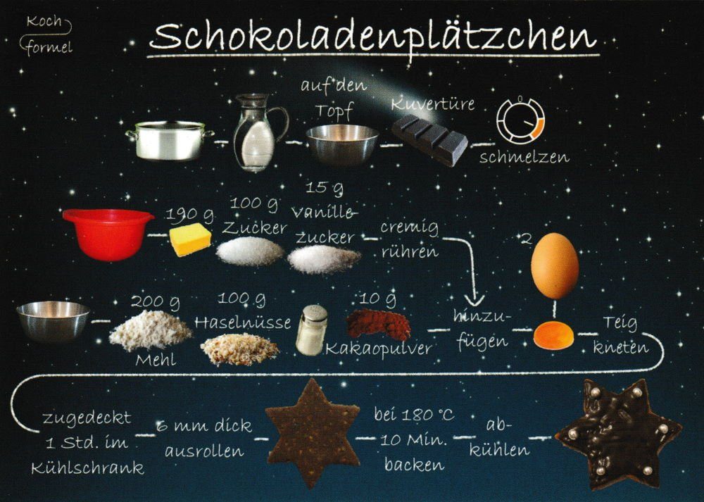 "Weihnachtsgebäck auf 6 Postkarte Rezeptkarten-Set Rezept-n"