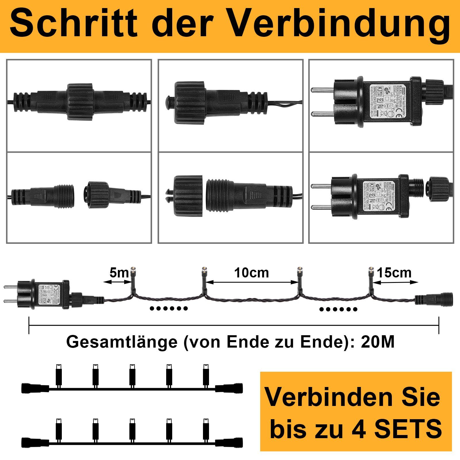 Rosnek LED-Baummantel 20/50/100M 8 Modi LED Lichterkette für Weihnachten Garten Baum, 200-flammig, mit 5M Netzkabel, Timer Speicherfunktion, mit Stecker, 31V DC
