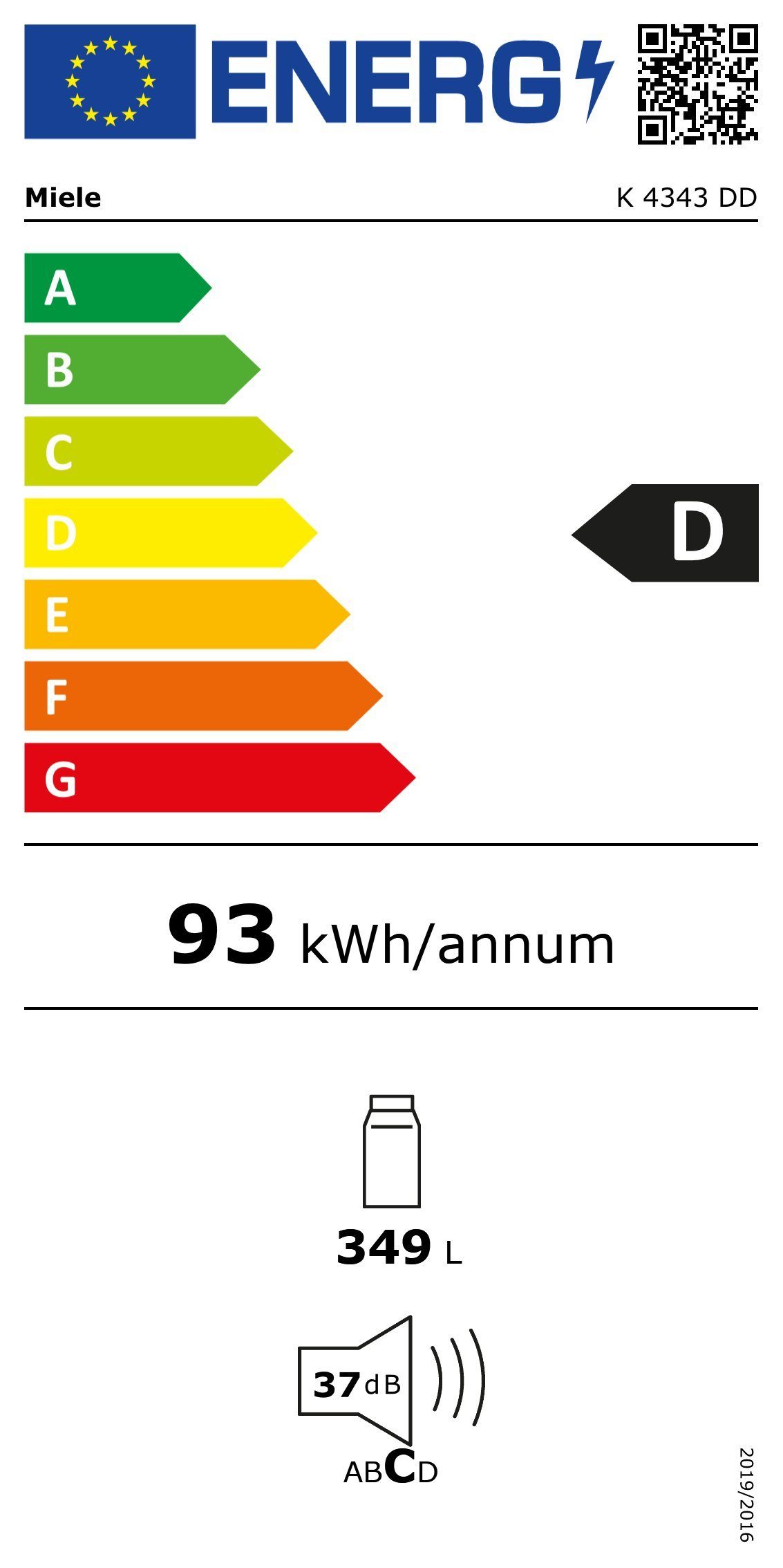 Energieeffizienzklasse: 