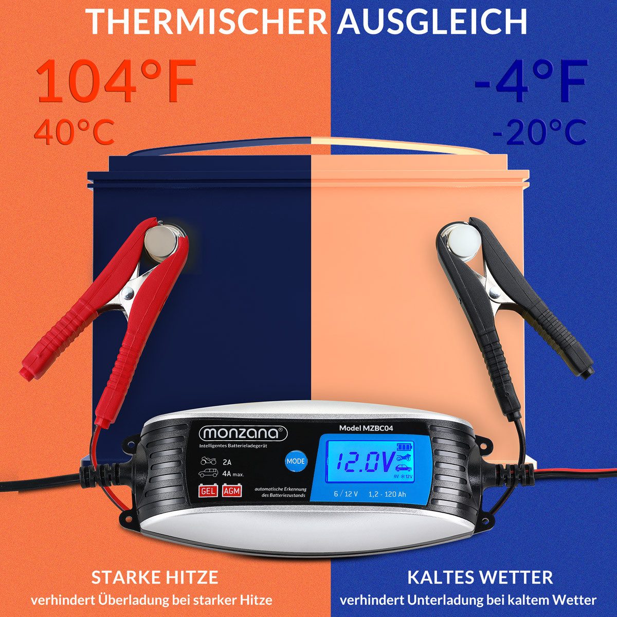 monzana Batterie-Ladegerät (vollautomatisch 6V 12V Auto Motorrad KFZ Ladegerät LCD-Bildschirm) – Bild 5 von 5
