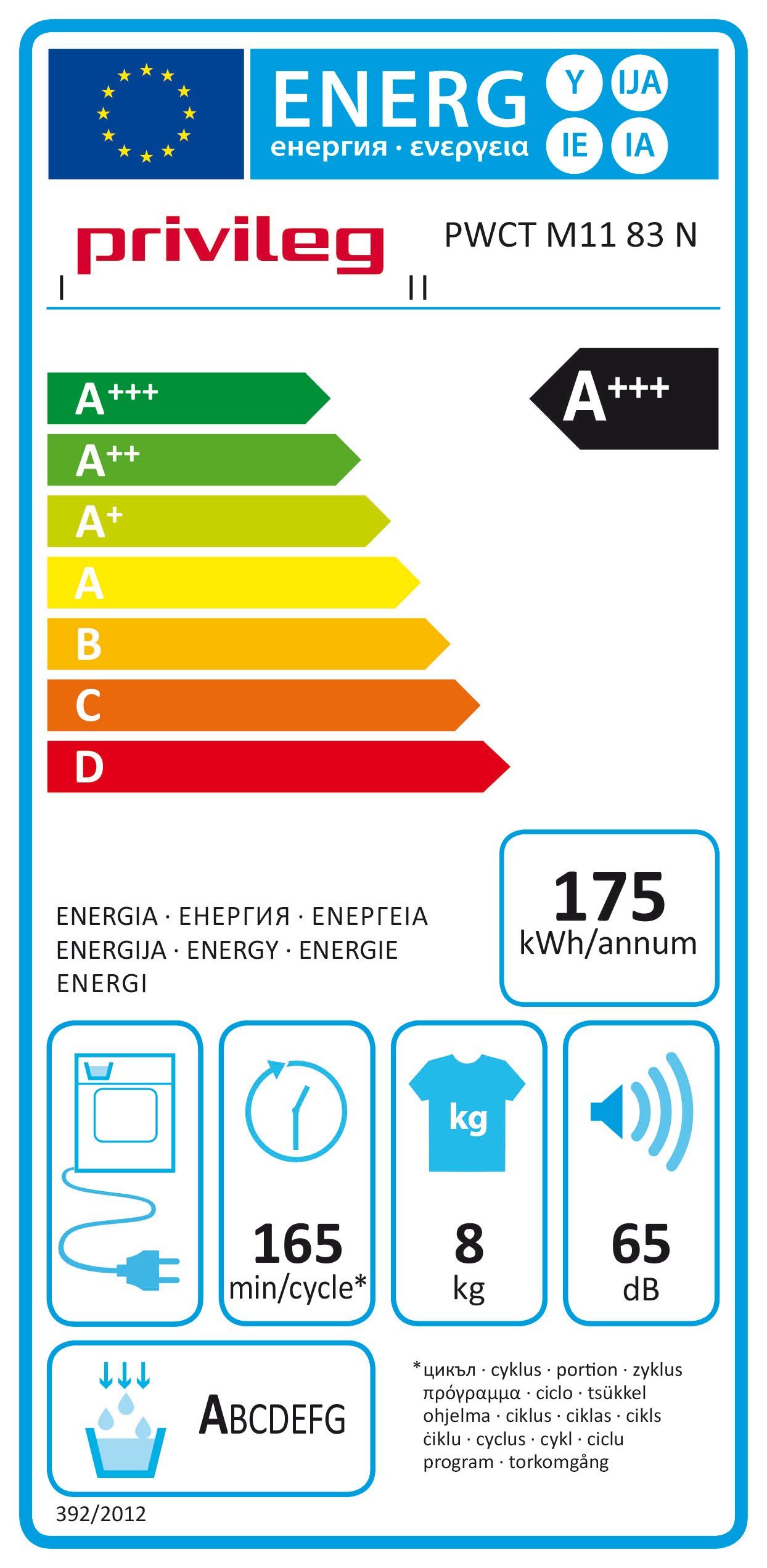 Energieeffizienzklasse: 