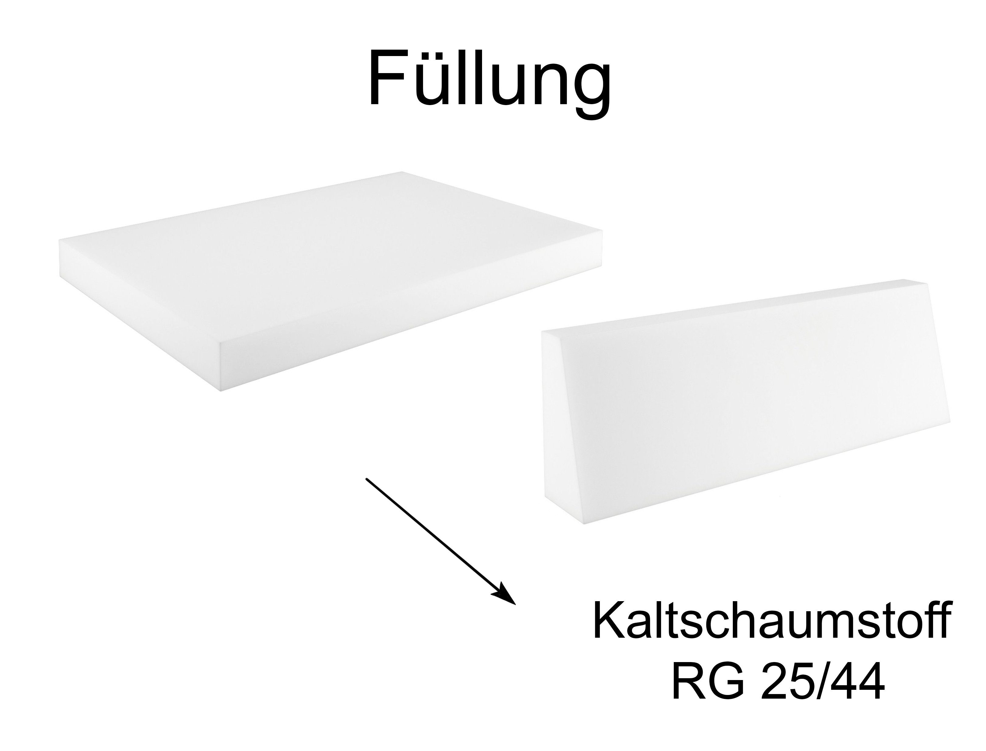 sunnypillow Palettenkissen Milano - 2er Set Palettenauflage mit abnehmbarem Bezug Kaltschaum, 2er Set Sitz- und Rückenkissen